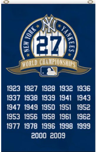 New York Yankees 27-Time World Champions flag 3X5Ft Banner USA Polyester with Brass Grommets