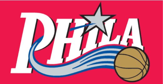 Philadelphia 76ers Team Flag 3X5Ft Polyester Banner USA Digital Print